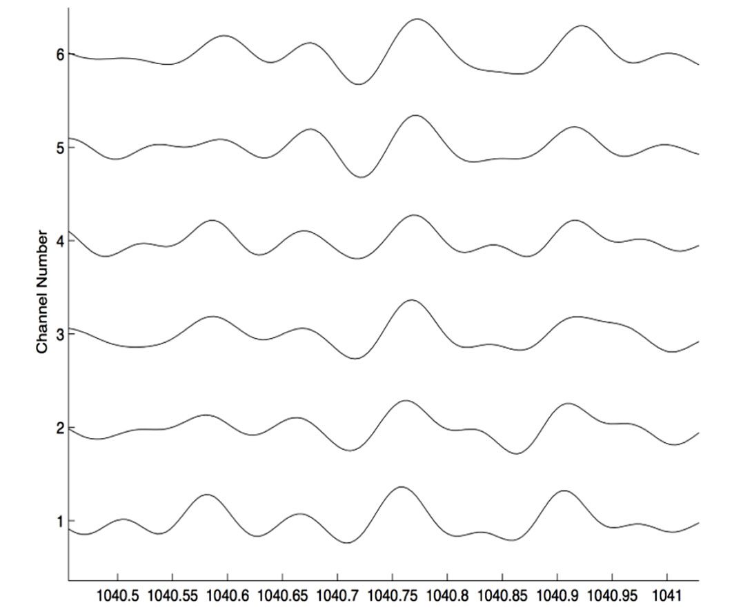 Fig. 11