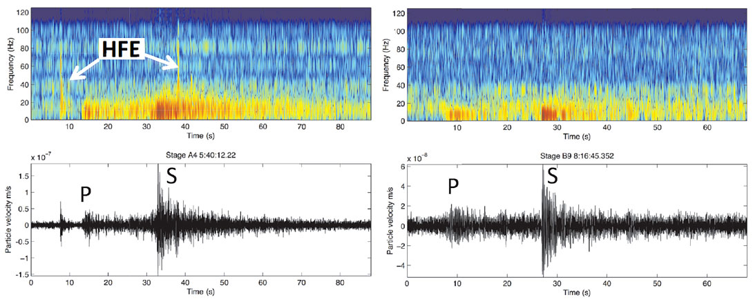 Fig. 12a