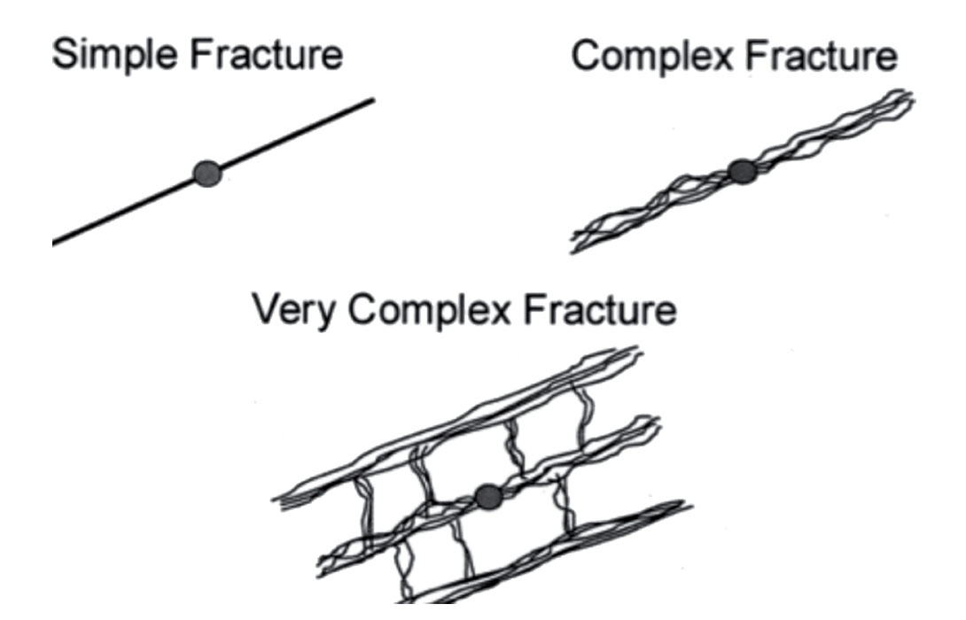 Fig. 13