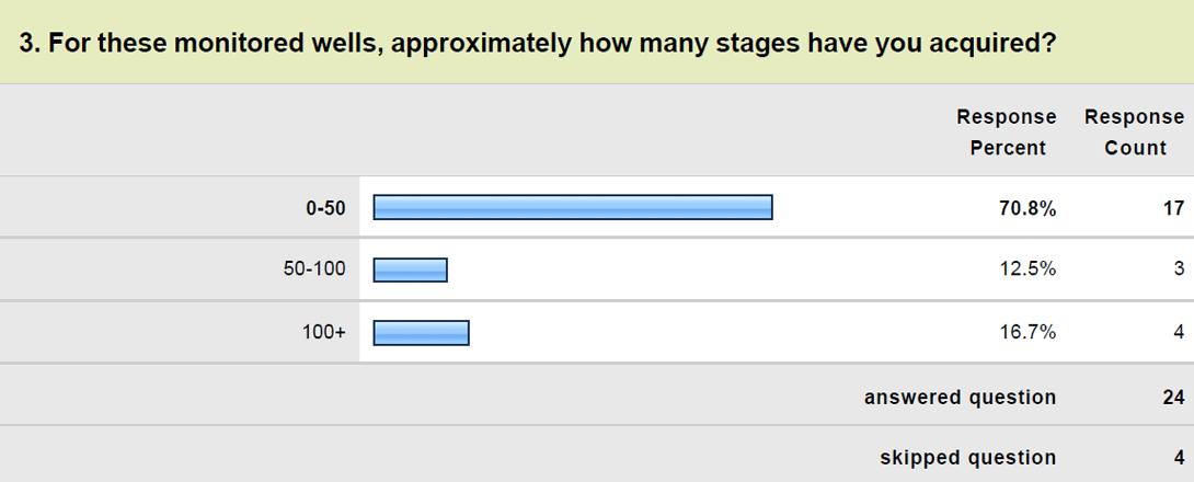 Question 3