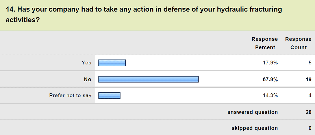 Question 14