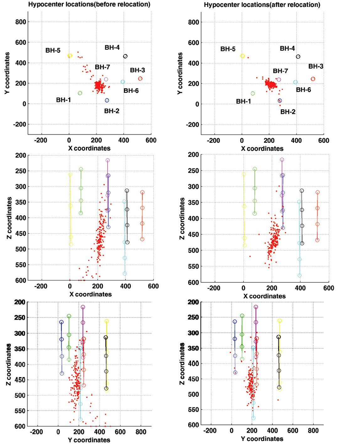 Fig. 11