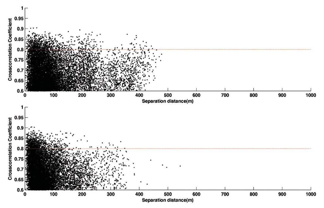 Fig. 12