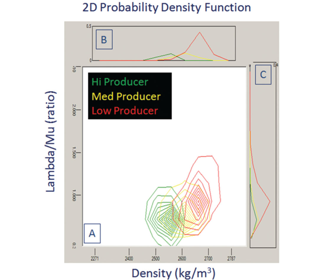 Fig. 04