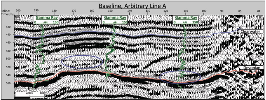 Fig. 4a