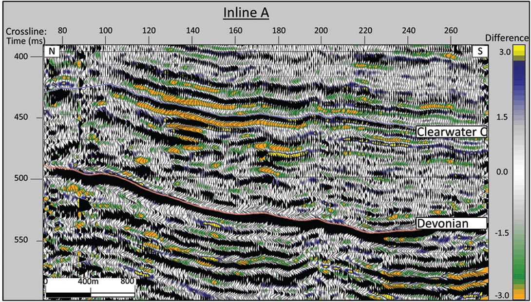 Fig. 8b