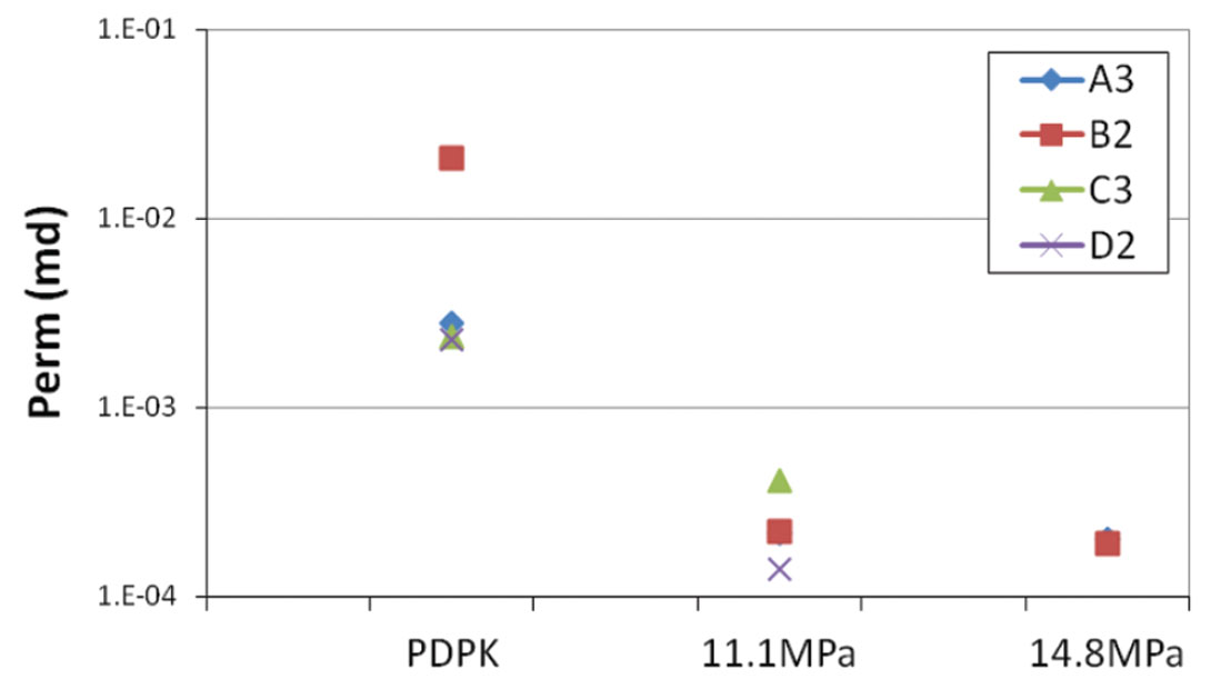 Fig. 04