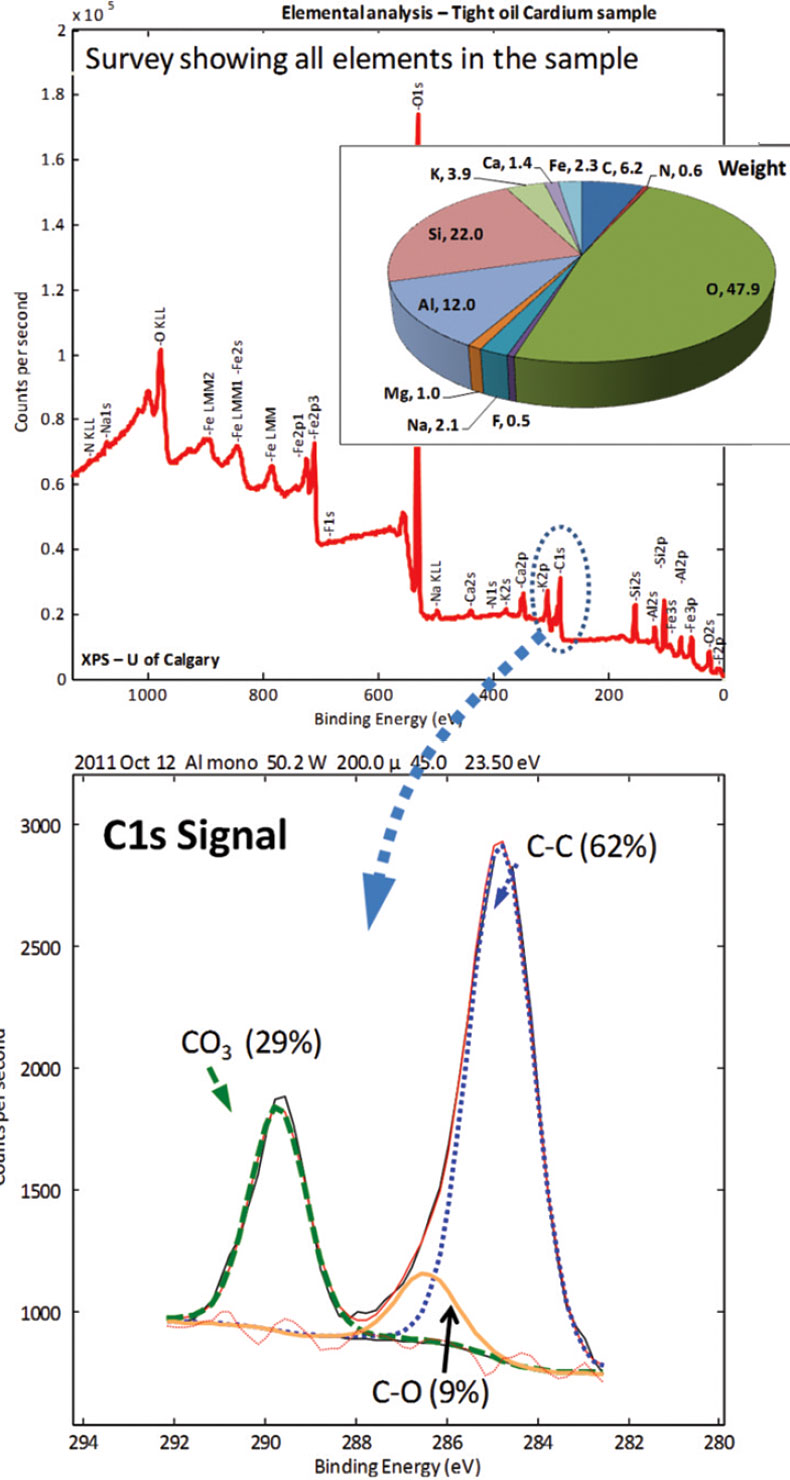 Fig. 08