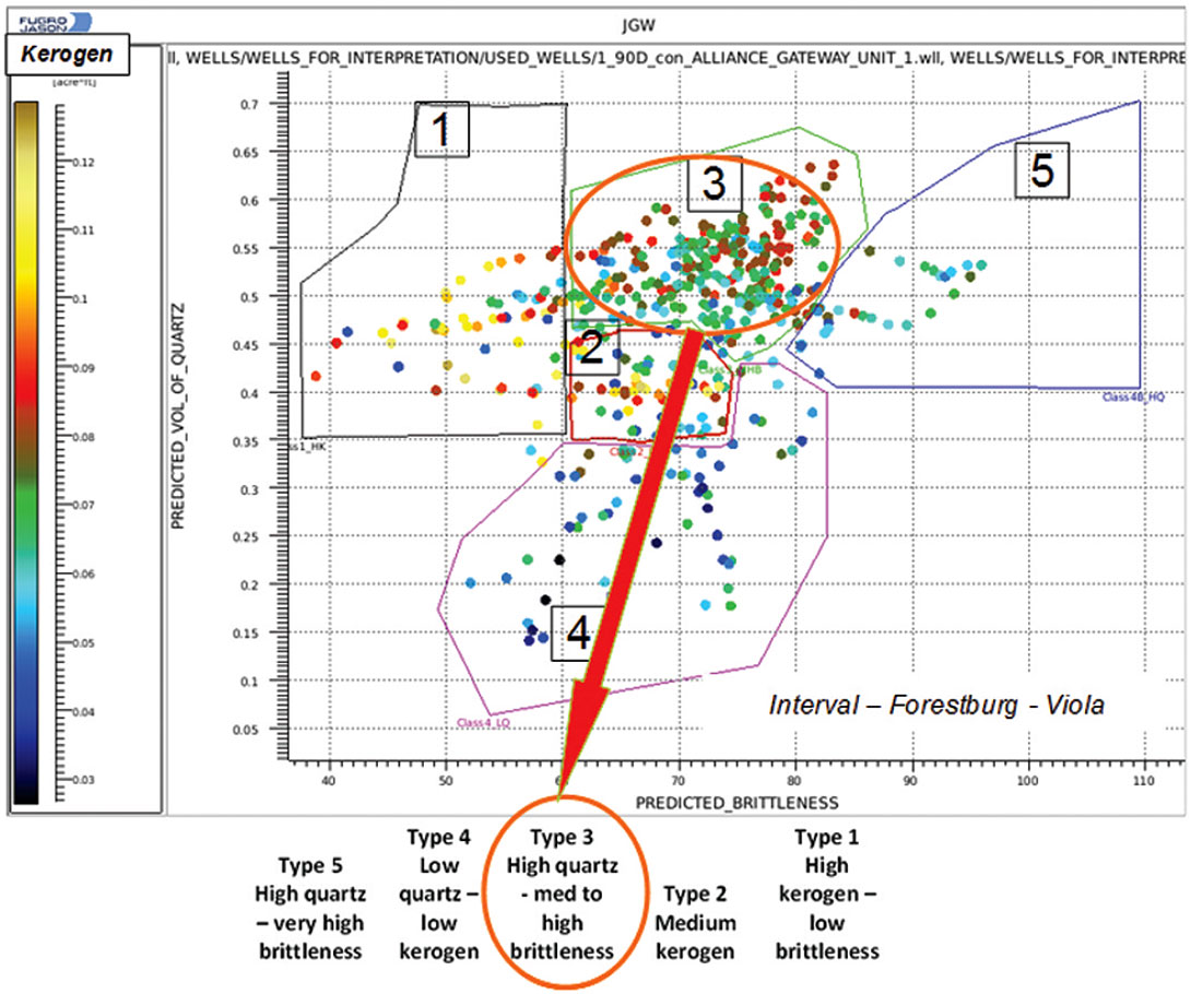 Fig. 11
