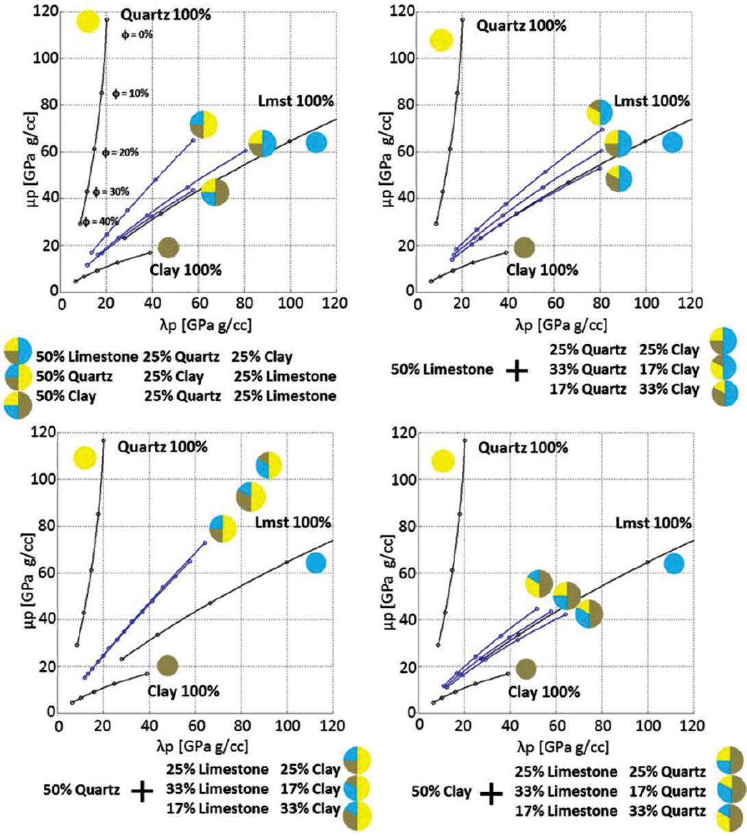 Fig. 11