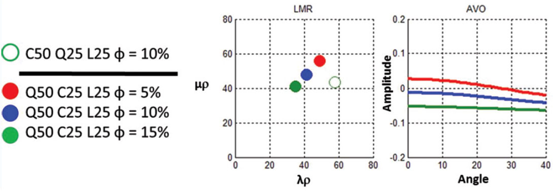 Fig. 17