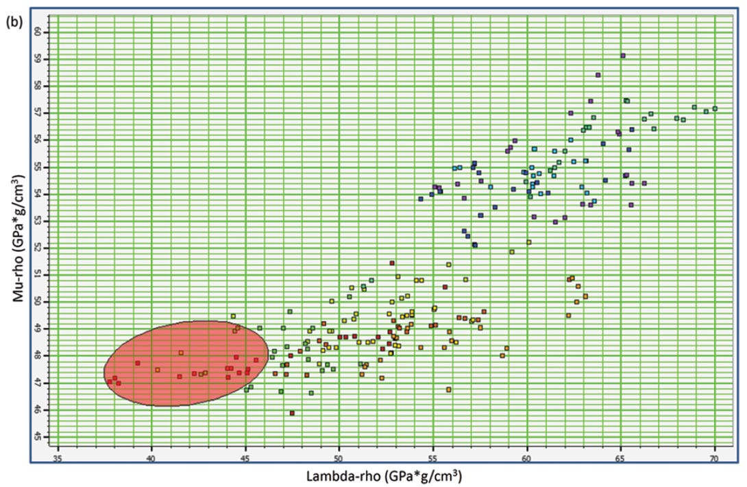 Fig. 03b