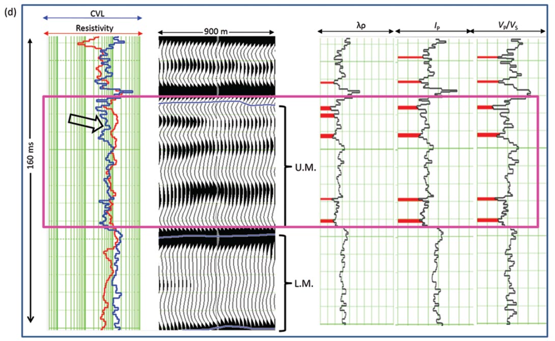 Fig. 03d