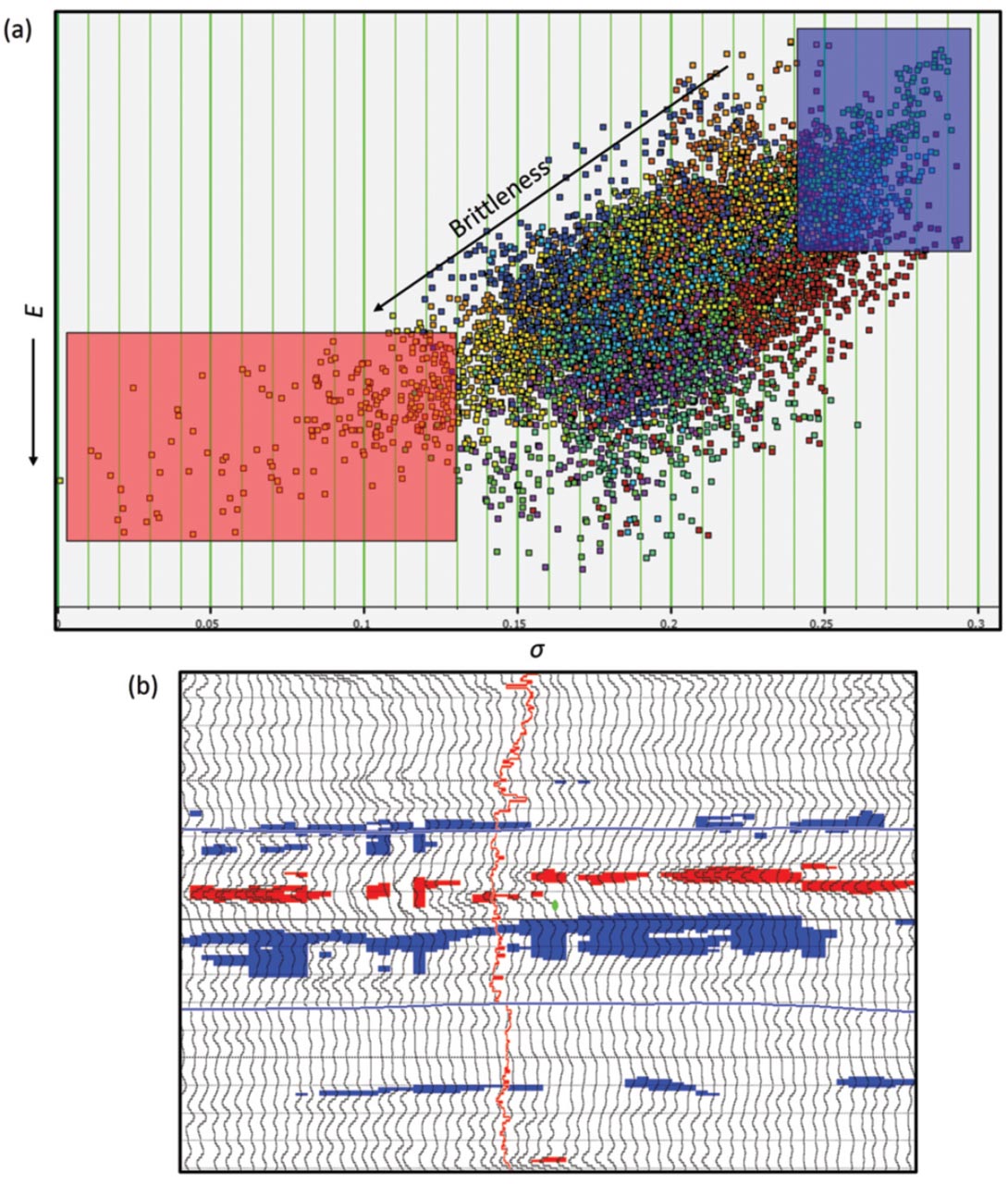 Fig. 07