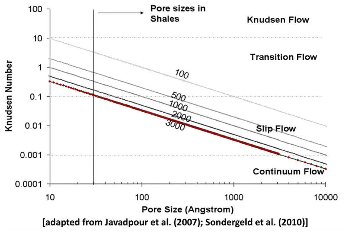 Fig. 01c