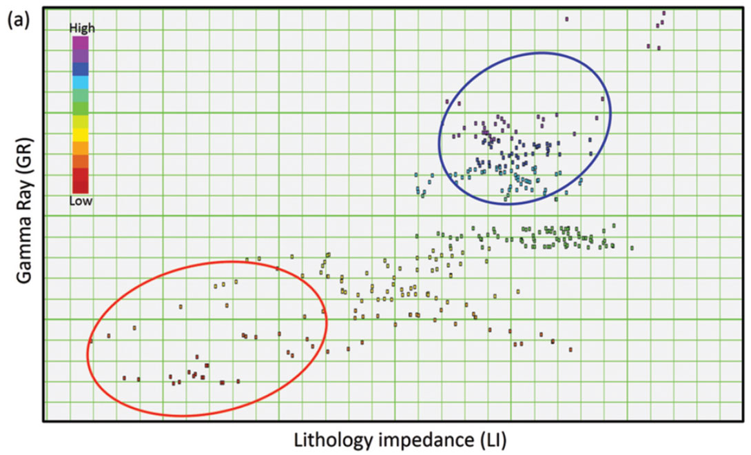 Fig. 2a