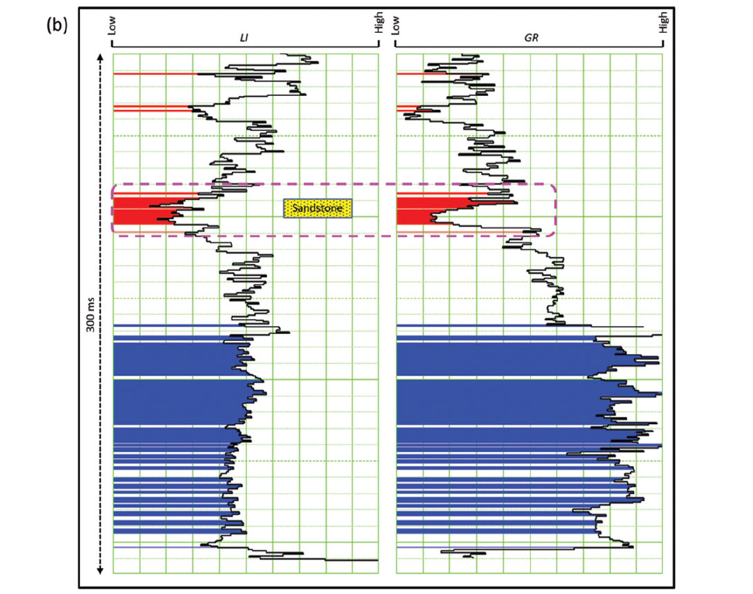 Fig. 2b