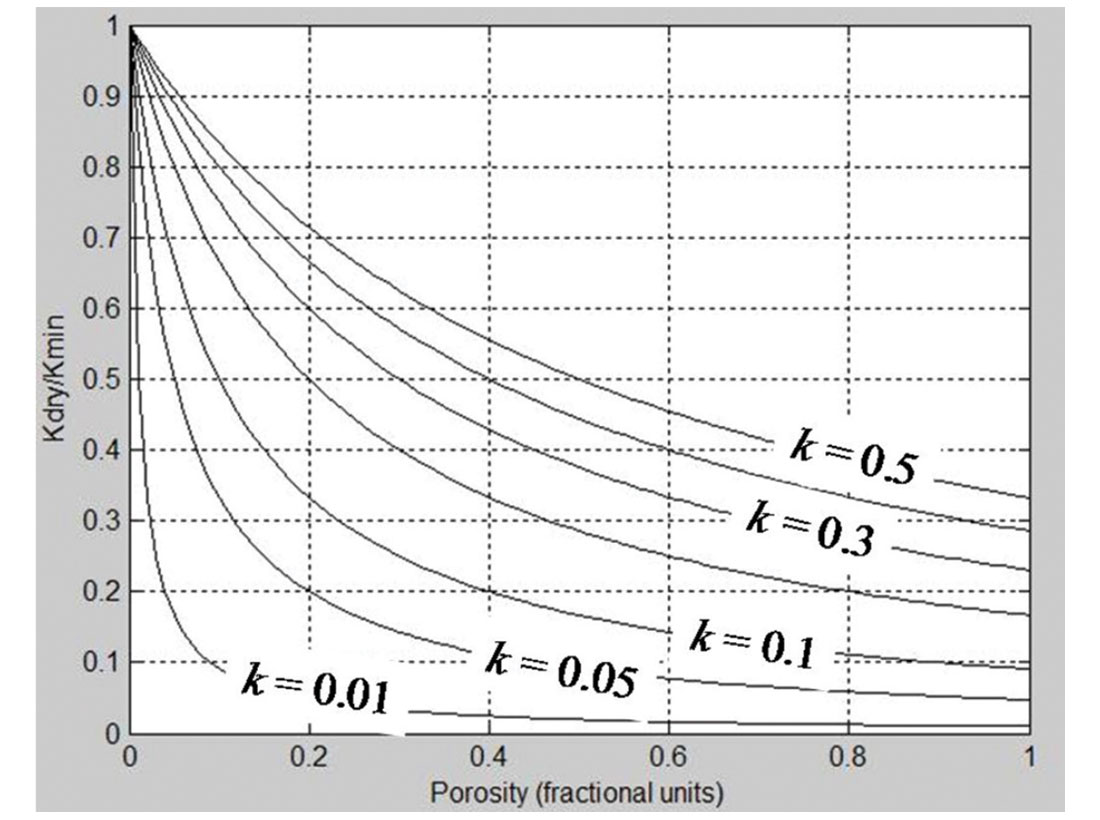 Fig. 02