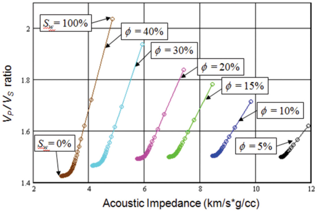Fig. 05