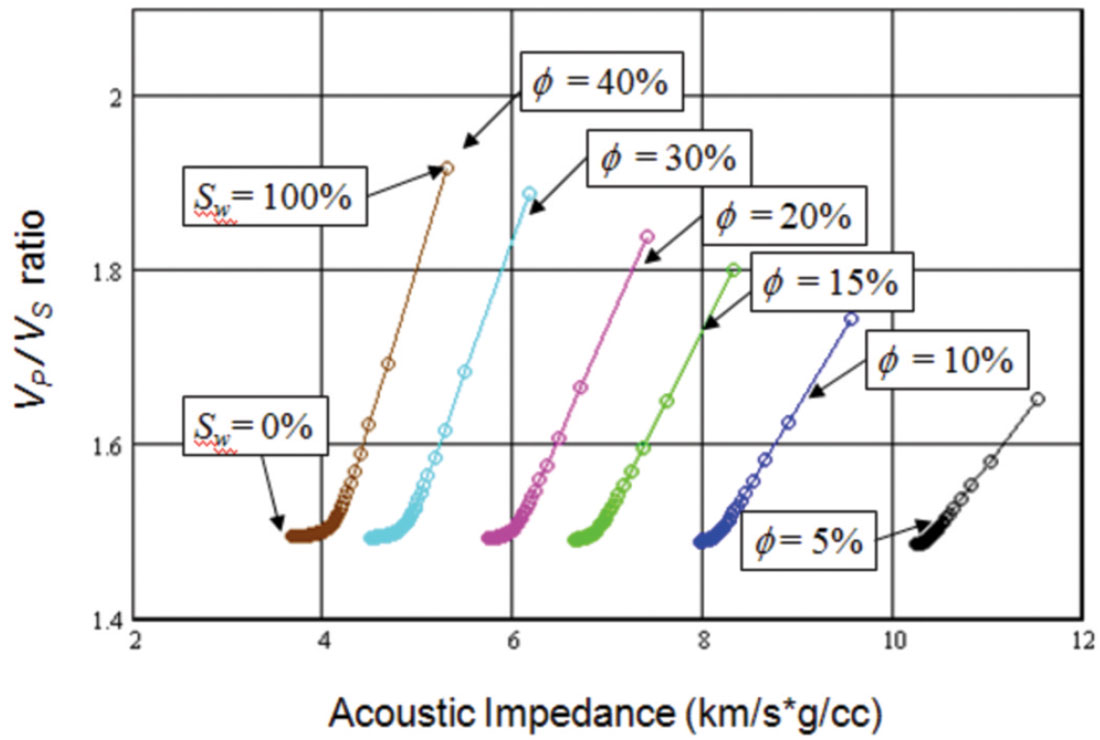 Fig. 07