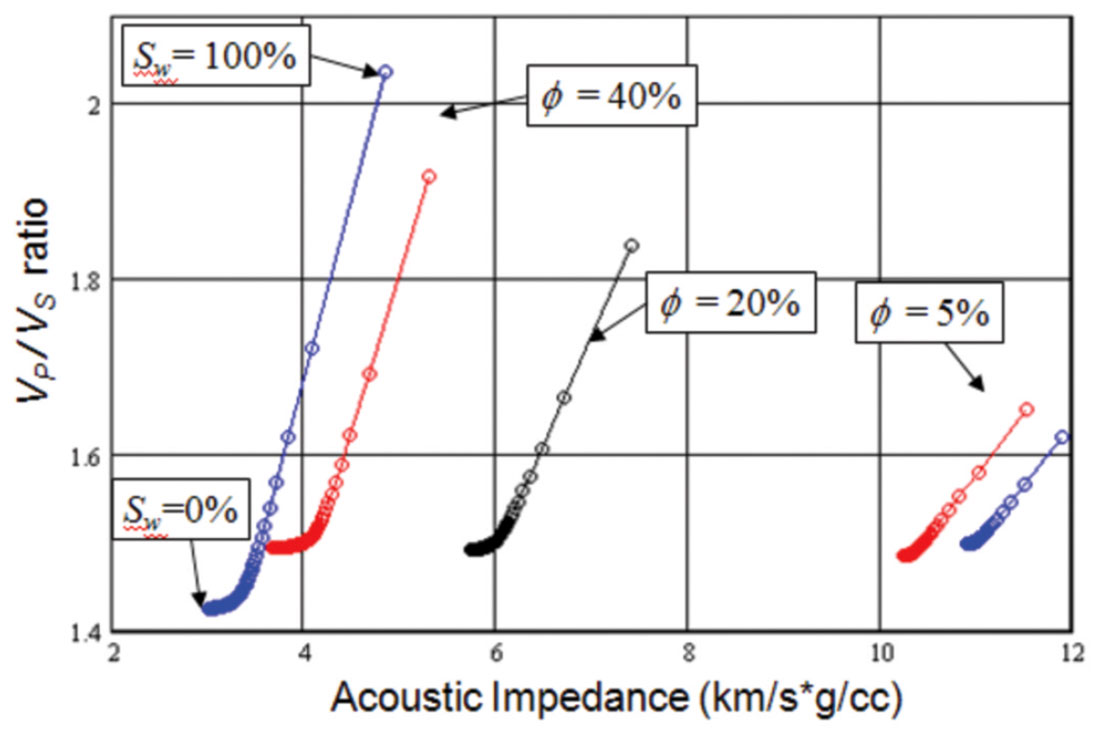 Fig. 08