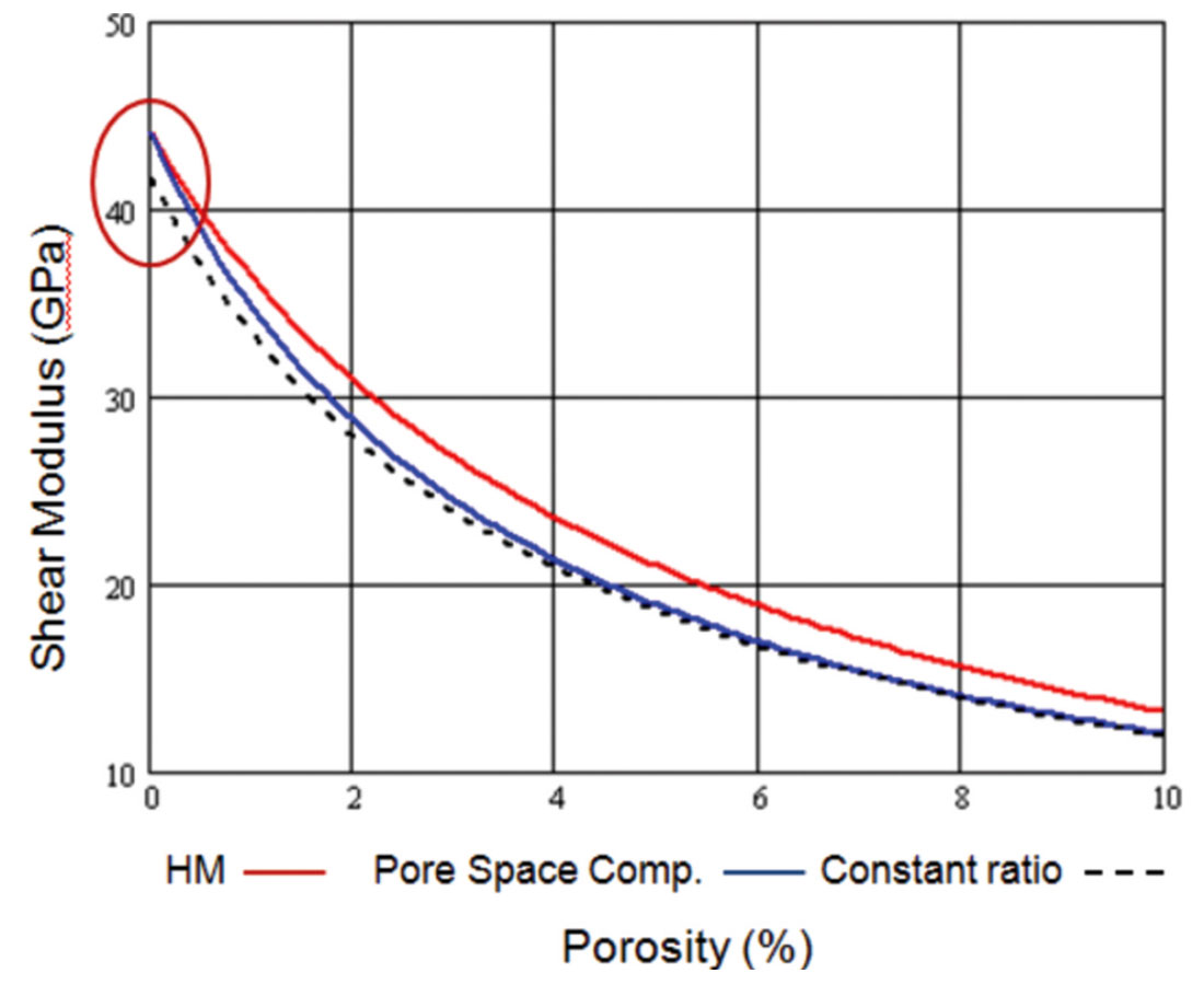 Fig. 12