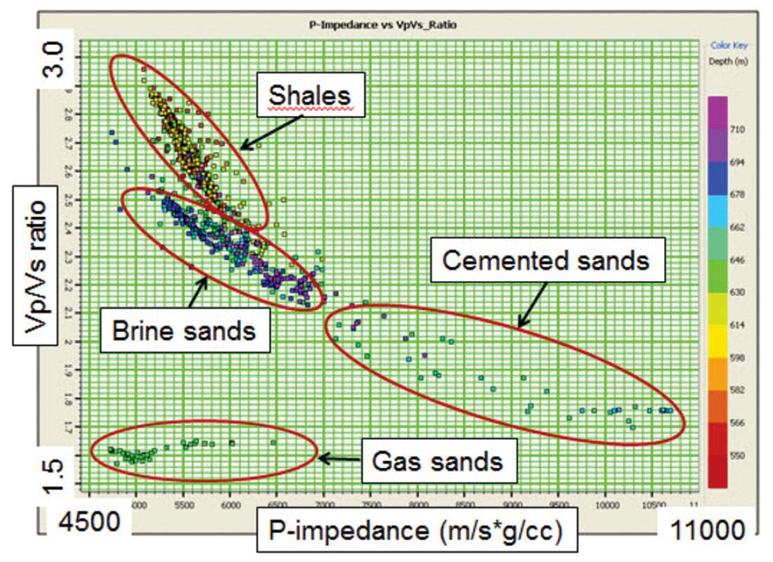 Fig. 14