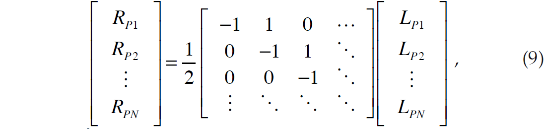 Fig. 09