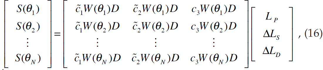Fig. 16