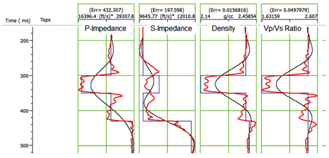 Fig. 04