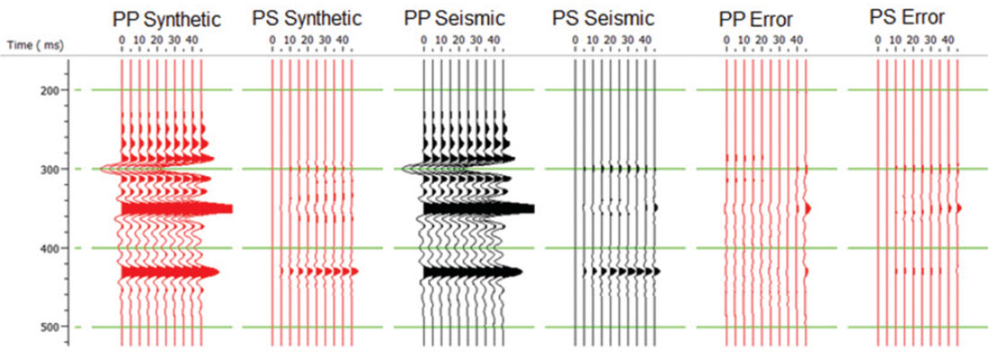 Fig. 07