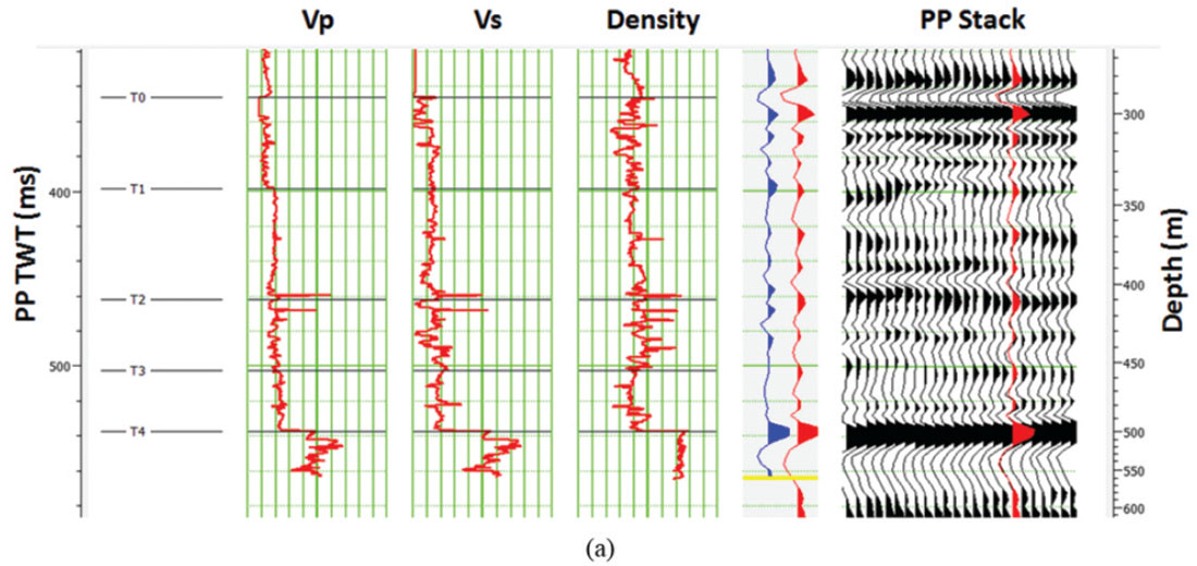 Fig. 10a