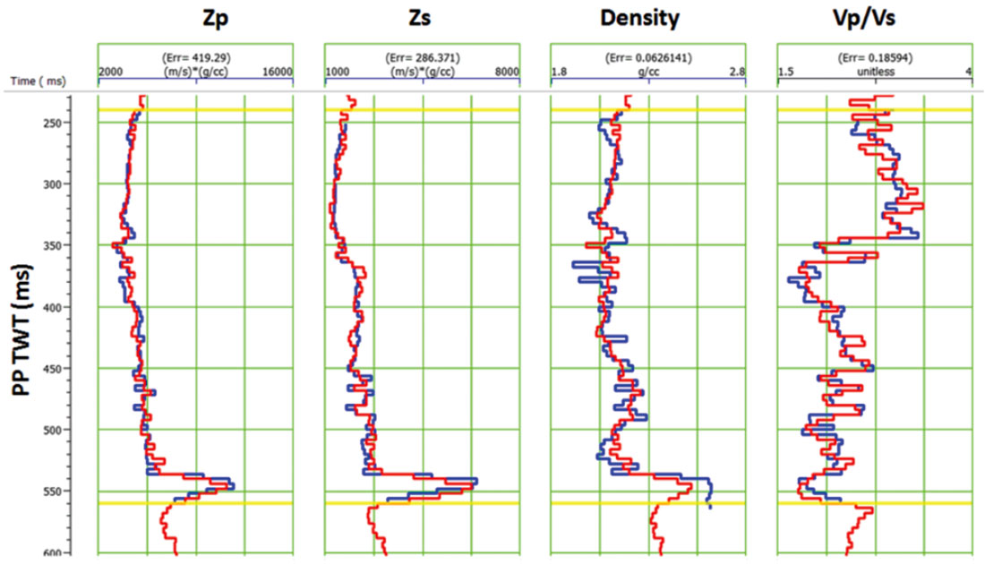 Fig. 11