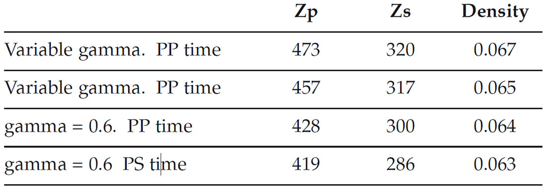 Fig. 12