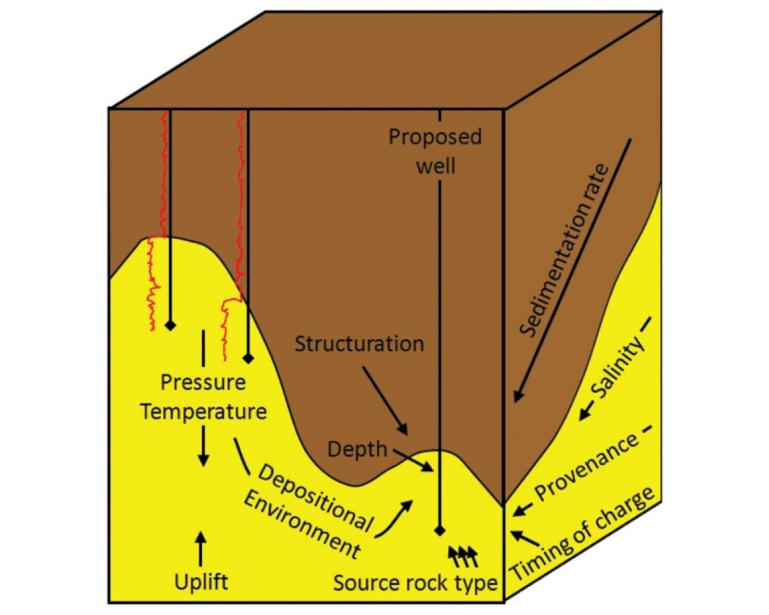 Fig. 02