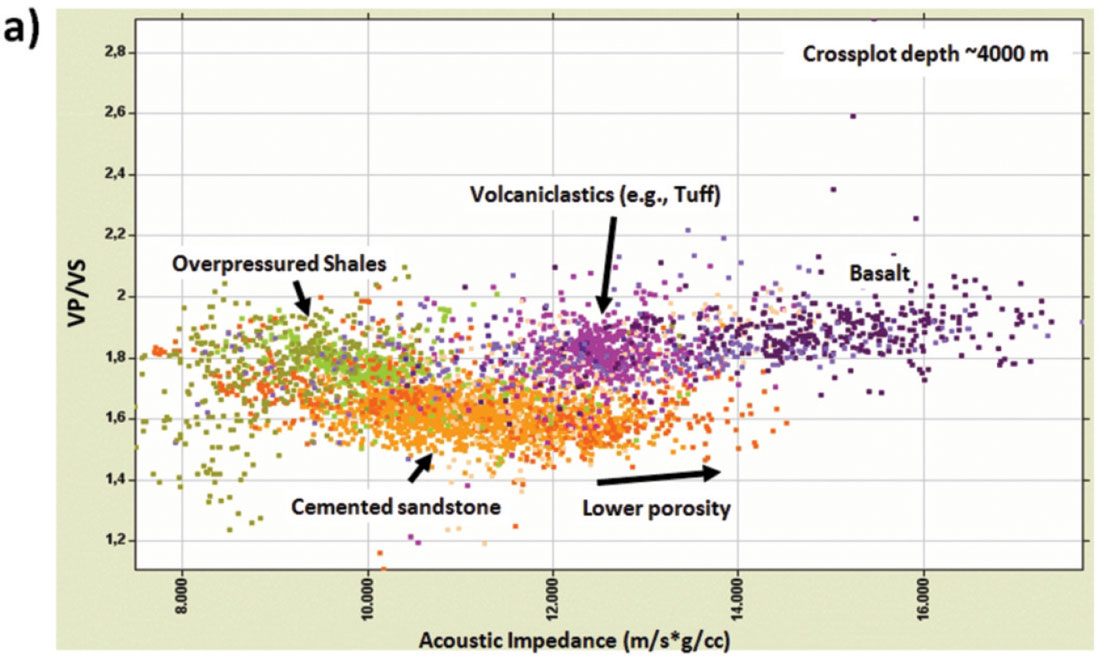 Fig. 04a