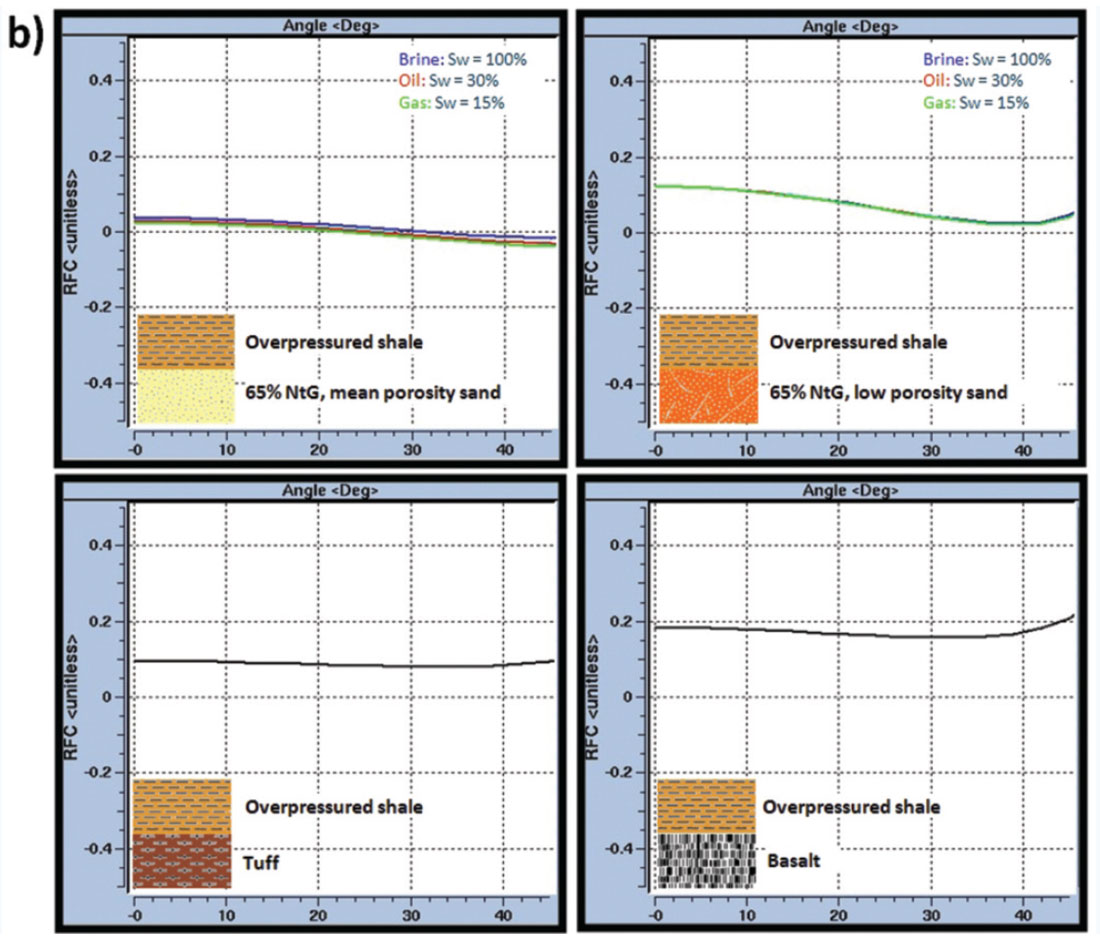 Fig. 04b
