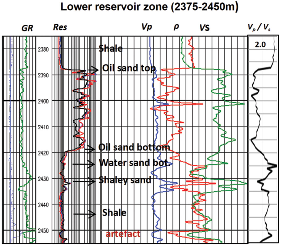 Fig. 02