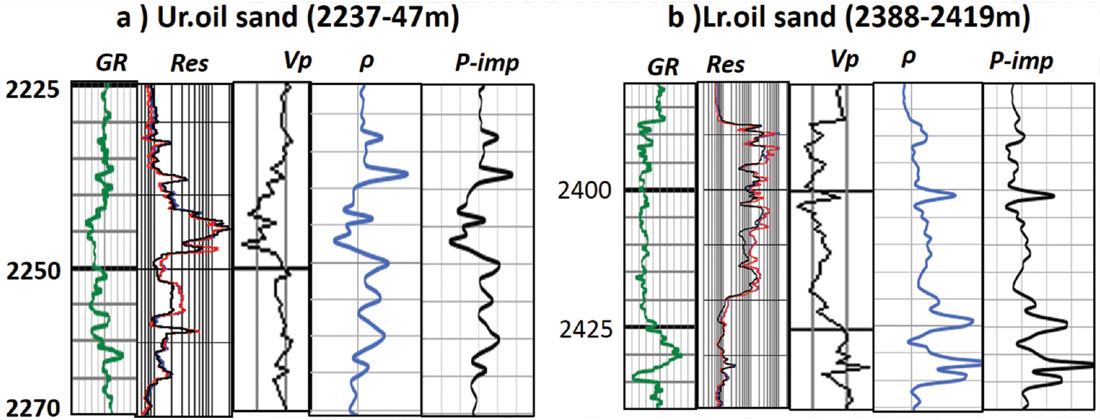 Fig. 05