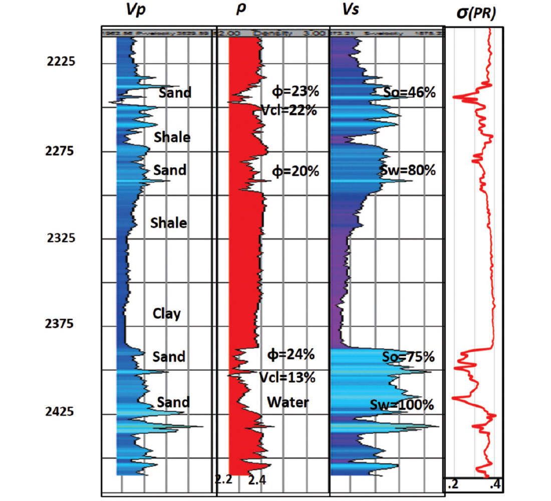 Fig. 07
