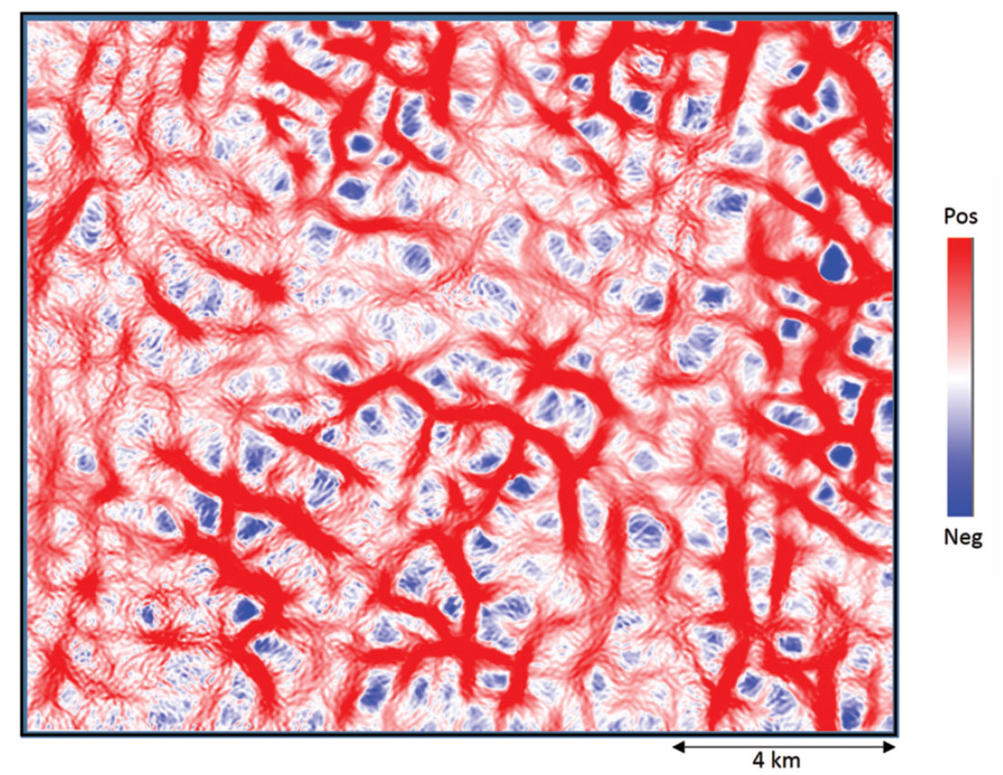 Fig. 03