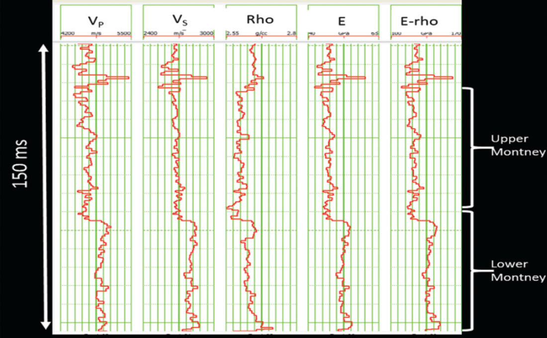 Fig. 11