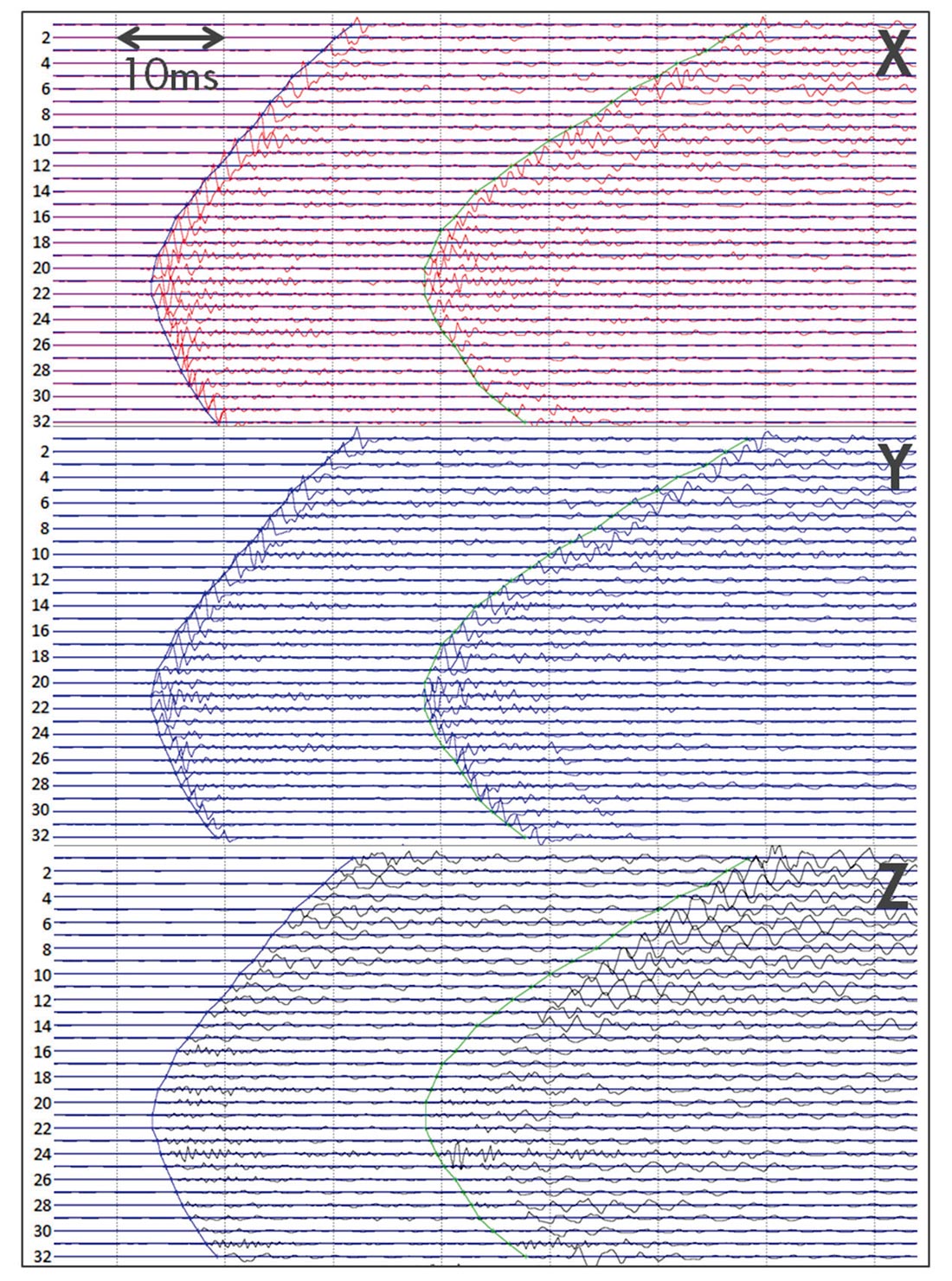Fig. 02