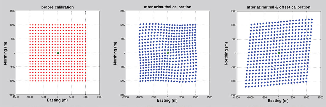 Fig. 14