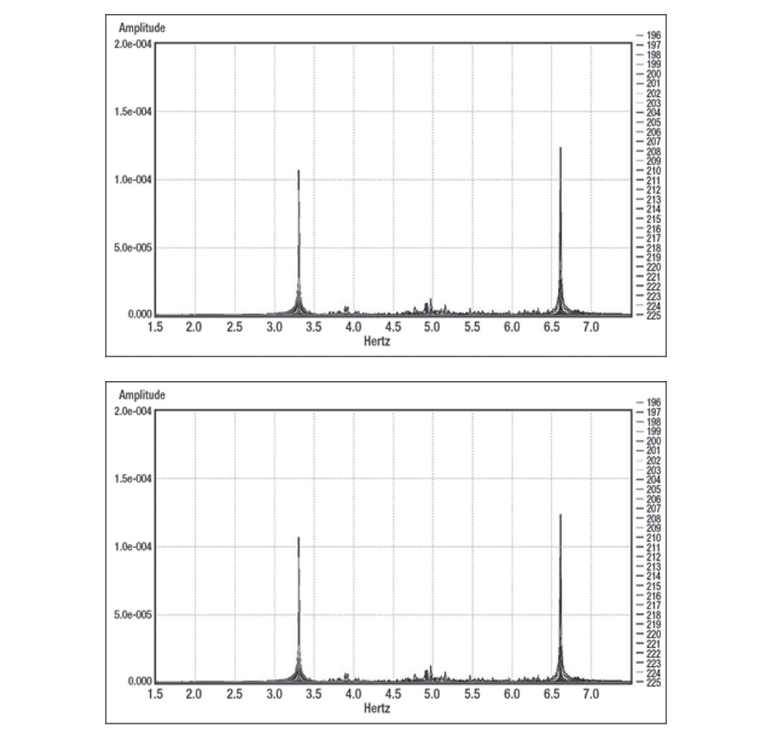 Fig. 06