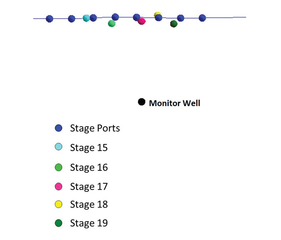 Fig. 03