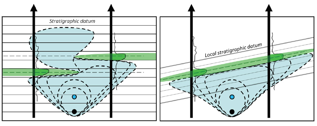 Fig. 6