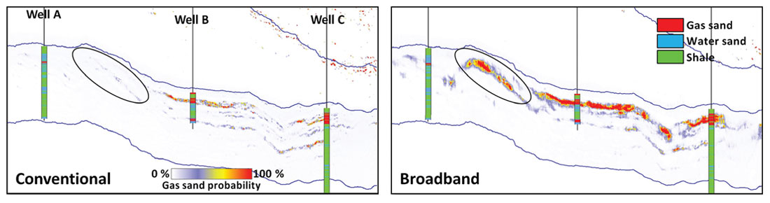Fig. 03