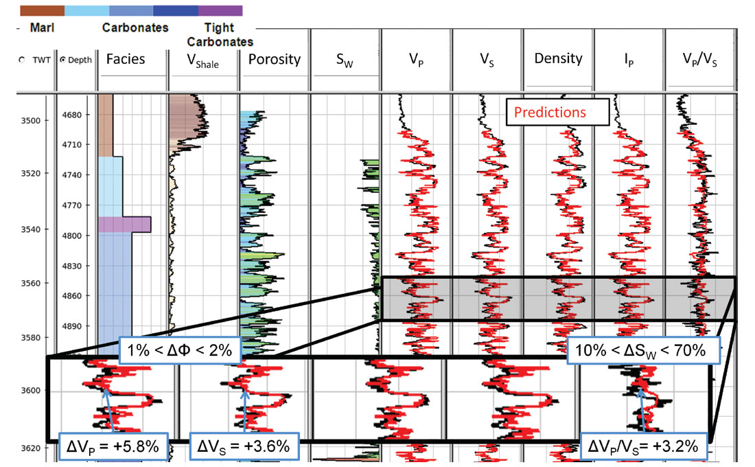 Fig. 05