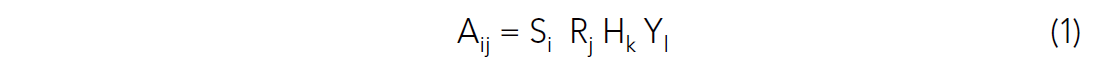 Equation 1